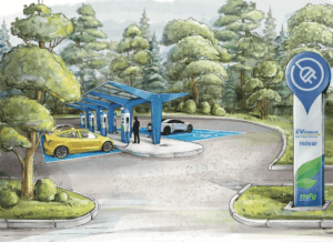 Concept EV charging design developed by Countrywide Construction Management (CCM Ltd) for MFG forecourts