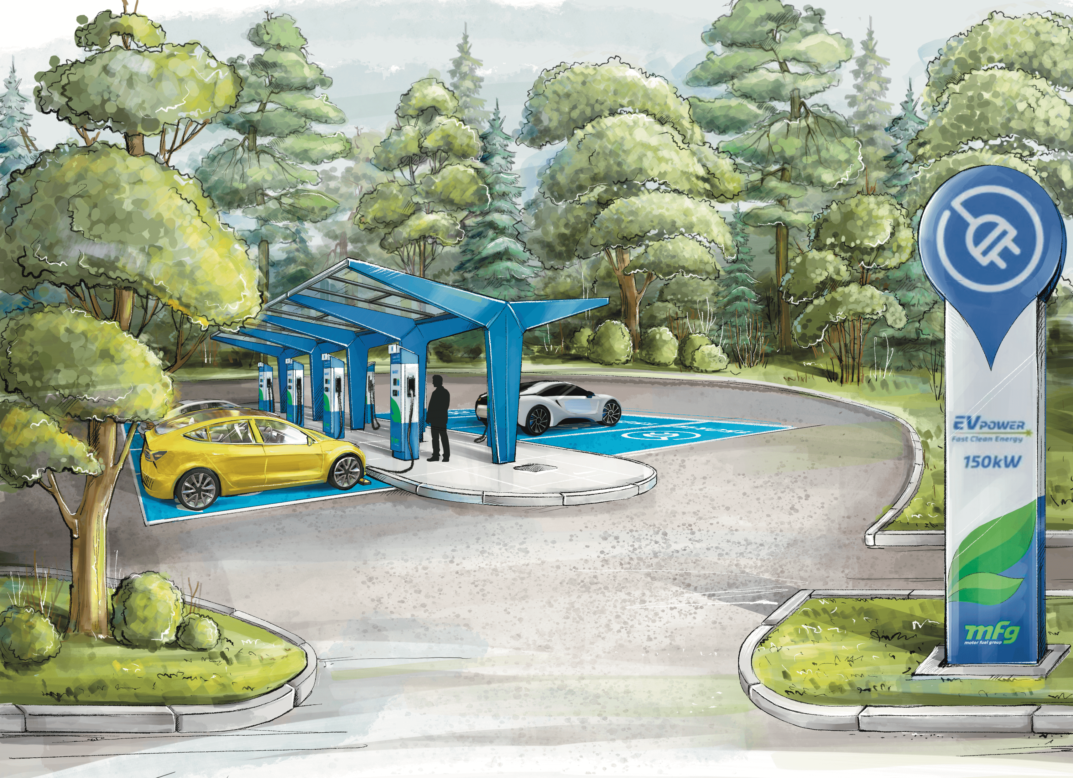 Concept EV charging design developed by Countrywide Construction Management (CCM Ltd) for MFG forecourts